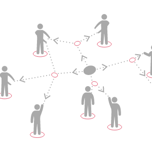 Komplexität mit vernetzt-agilem Organisationsdesign meistern